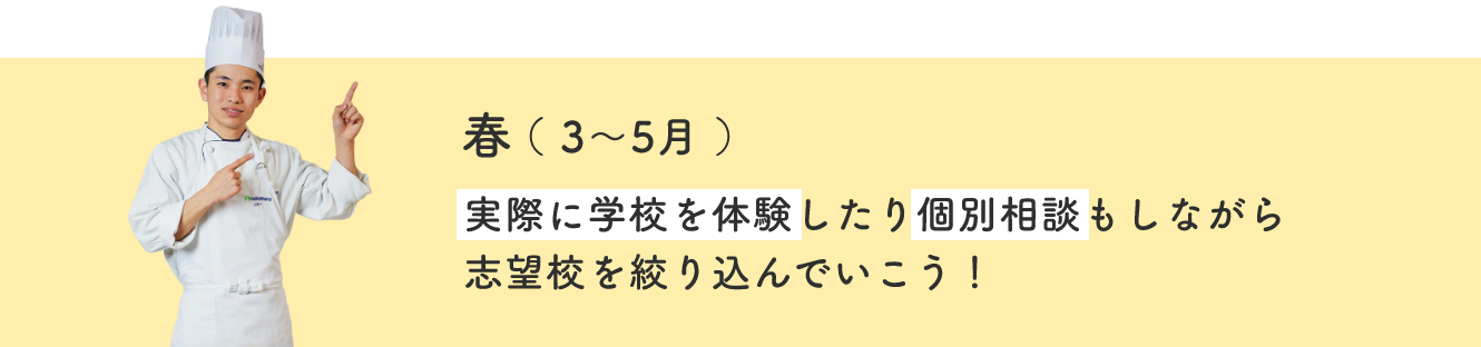 春（3～5月）