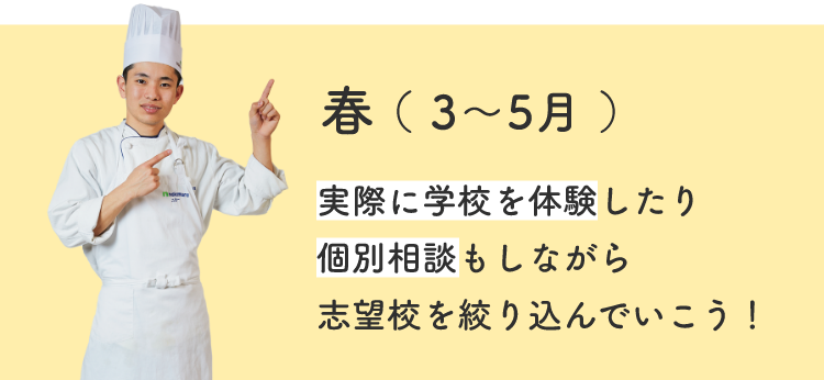 春（3～5月）